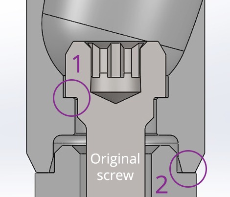 The Panthera Angulated Screw Channe