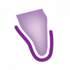 Überlappung Labial