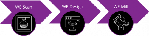 Trad_Workflow_mobile